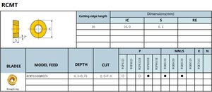 Rcmt1606 tungsten <span class=keywords><strong>carbide</strong></span> chèn chuyển công cụ cho thép không gỉ Titanium <span class=keywords><strong>Carbide</strong></span> - Product Image 5