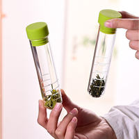 Infuseur à thé jetable en verre borosilicate de haute qualité, écologique, résistant à la chaleur, compatible avec toutes les tasses et mugs, avec couvercle en silicone