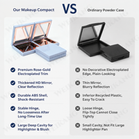 Palet Kosmetik Kosong Populer Morandi Matte Biru Muda Anti Sidik Jari dengan Cermin HD Terpasang untuk Eyeshadow