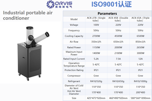 Portable Floor Standing Spot <b>Cooler</b> Motor Events Outdoor Sports Film Sets Digital Control Mobile Air Conditioner - Product Image 4