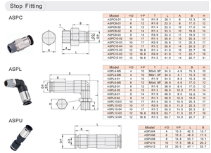 Raccords pneumatiques ALITAIR série <span class=keywords><strong>ASPL</strong></span>, type L, nouveau raccord d'arrêt - Product Image 6