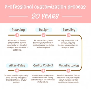 Juego de mini Borrador de caramelo a granel para útiles escolares para niños, regalos, distribuciones para niños, recuerdo de aula portátil - Product Image 5