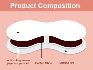 Aquecedor <span class=keywords><strong>abdominal</strong></span> do alívio das dores menstrual morno do remendo adesivo macio da almofada do aquecimento do OEM - Product Image 5