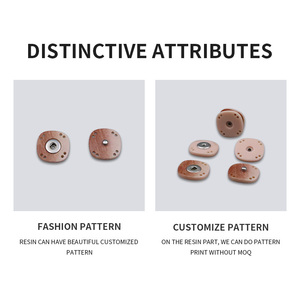 Vivaneau carré en résine avec motif imprimé trou de couture personnalisé - Product Image 4