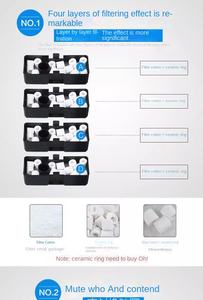 ตู้ปลาทรงสี่เหลี่ยมขนาดเล็ก <span class=keywords><strong>Sensen</strong></span> พร้อมระบบกรองภายนอกแบบติดผนัง รุ่น HBL-803 ผลิตจากพลาสติกที่เป็นมิตรกับสิ่งแวดล้อม กำลังไฟ 6 วัตต์ แรงดันไฟฟ้า 220 โวลต์ ความจุ 50-500 ลิตร รุ่นคลาสสิก - Product Image 3