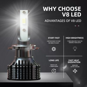 Kit Lampadine LED Universali <span class=keywords><strong>V8</strong></span> 120W di Alta Qualità per Auto, Fari LED 9005 9006 H1 H3 H11 H4 H7 - Product Image 4
