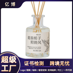 Yuhuan <b>Reed</b> <b>Diffuser</b> Set No.12 Glass Bottle With <b>Reeds</b> Long Lasting Fragrance For Home Decor And Air Freshening - Product Image 5