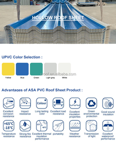 Tuiles de toiture ondulées lisses en résine synthétique ASA PVC 10 mm à <span class=keywords><strong>prix</strong></span> réduit, très demandées, plaque de toiture creuse en UPVC moderne XROOF pour hôtel - Product Image 5