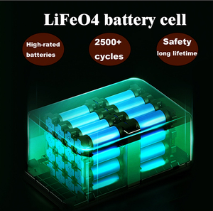 Centrale Électrique Portable OEM 1200W MPPT LiFePO4 à Onde Sinusoïdale Pure, Générateur Solaire avec Protection Contre la Surchauffe pour Camping Familial (Royaume-Uni) - Product Image 4
