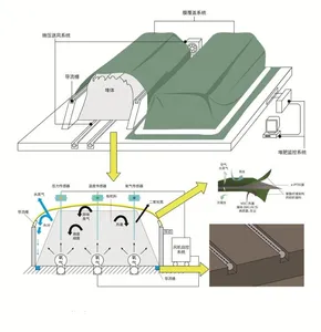 Compost de fertilizante orgánico con membrana para pollos, compost de fertilizante orgánico, fabricante de China, PTFE