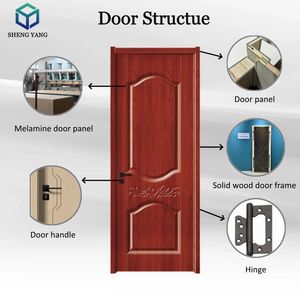 室内用 無垢材複合 ドアセット 防音仕様 寝室 リビングルーム 玄関 ホテル向け - Product Image 4