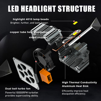 Ampoule de phare LED AKE D2S 55W 5500LM Série D1S D2S D3S D4S D8S Canbus Nouvelle ampoule de voiture en aluminium