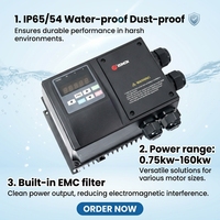 Variateur de fréquence triphasé 400V IP65 avec contrôle vectoriel pour pompes à eau industrielles