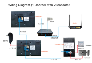 Sistema de intercomunicación IP multi-apartamentos, timbre de puerta con vídeo en color de 7 pulgadas, teléfono para familias - Product Image 6