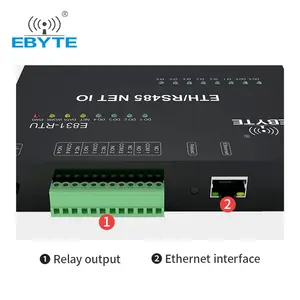 Modbus To Ethernet Ebyte E831-RTU 6060-ETH DAQ 12-channel Ethernet To RS485 Converter RS485 Modbus RTU To Modbus TCP Gateway IOT Ttn