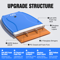 WOOWAVE Bodyboards de haute qualité en gros, bodyboards en EPS, planche de surf
