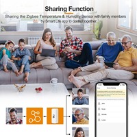 Moniteur de Qualité de l'Air Intelligent Tuya Zigbee, Contrôle par Application, Alimenté par Batterie, Capteur Sans Fil pour TV, Villa, Centre Commercial, Entrepôt