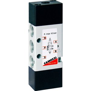 Actionneur linéaire Elero Junior2 190028129 Cylindre électrique Mode Turbine - Product Image 5