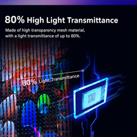 Écran LED volant pour drone – Bannière textile flexible, tapis magique, affichage publicitaire couleur pour spectacle aérien et démonstration de drones