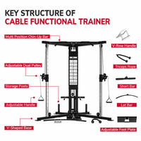 Machine croisée de câble, équipement professionnel de forme physique de gymnase d'entraînement de force