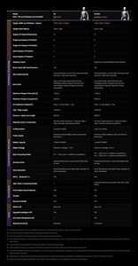 Robot Humanoid Unitree H2 Edu Dapat Diprogram dan Pengembangan Sekunder Destiny Awakening Robot Humanoid Tinggi 180cm - Product Image 6