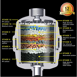 Bán buôn thời trang phòng tắm vòi nước Phụ kiện 12-giai đoạn tắm Lọc nước cứng Shower Head Clo loại bỏ vòi hoa sen bộ lọc - Product Image 6