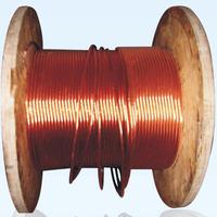 2025 Año nuevo cable de cobre Cable conductor de cobre desnudo 50mm2