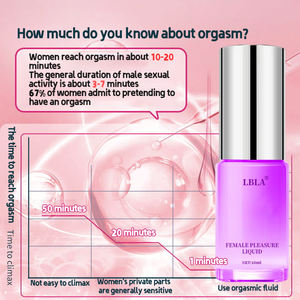 Gel d'orgasme féminin, gel d'orgasme, gel d'excitation, huile de resserrement vaginal, excitant pour femmes, <span class=keywords><strong>lubrifiant</strong></span>, augmente l'intensité de l'orgasme - Product Image 2