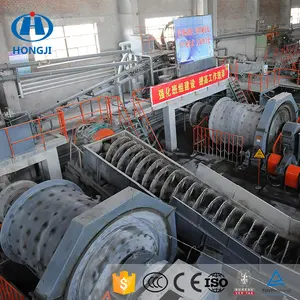 Cement Ball Mill Raw Cement Grinding Mill