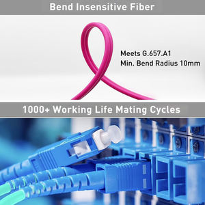 ZoeRax OM4 Glasfaser-Patchkabel LC zu LC 100/40/10Gb Internet anschluss 50/125μ<span class=keywords><strong>m</strong></span> LSZH-Kabel für SFP-Transceiver - Product Image 5