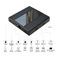 Vente en gros OEM Lecteur multimédia réseau double système Android/Linux S905x3, décodeur TV, boîte TV intelligente Android avec Wifi S31