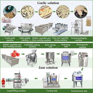 Lavadora <span class=keywords><strong>De</strong></span> Papa Frutas <span class=keywords><strong>Date</strong></span> Carotte Industrie Nettoyer Les Fruits Légumes Nettoyeur WasherMachine Équipement et Ligne - Product Image 5