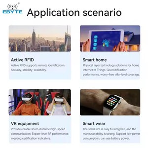 Module de port série Ebyte E610-433TBH-01 433 MHz SMD USB vers TTL, kit de test de module sans fil - Product Image 4