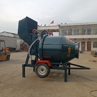 Mezcladora de Concreto Portátil Personalizada con Motor Diésel de 500L y 5.5KW, Alta Eficiencia, 10-14M3/H, Descarga Automática, Marca SG, 1 Año de Garantía