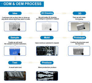 Thùng giữ đá xốp đa năng ngoài trời <span class=keywords><strong>c</strong></span>ỡ <span class=keywords><strong>l</strong></span>ớn bằng nhựa, <span class=keywords><strong>c</strong></span>ó bánh xe, sản xuất tại Thái Lan, dung tích 8L, 22L, 30L, 50L - Product Image 5
