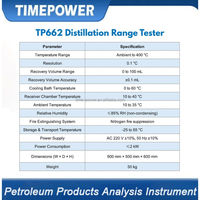 High Accuracy ASTM D86 Automatic Petroleum Distillation Analyzer Ambient 400C Temperature Control 0.1C Resolution 1%