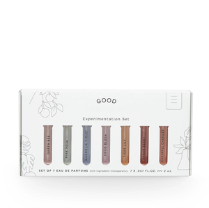 Tùy chỉnh prinit 7-chai Phát hiện nước hoa mẫu thiết lập bao bì trường hợp thân thiện với môi Nước hoa lọ 2ml mẫu chai thủy tinh Hộp quà tặng - Product Image 1