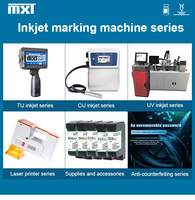 Imprimante jet d'encre portable TIJ XP600 haute résolution 600 dpi 40 ppm, machine de marquage portable pour dates et codes QR sur flex et œufs