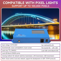 Décodeur DMX 512 RDM VonewStar D4-E 4 canaux à tension constante DC 12 24 36 48V pour éclairages LED RGB RGBW Port RJ45