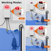 Panel de Control de Alarma de Agua para Bomba Sumergible Joinfworld POP-PM-WA |   Protector de inundación de circuito independiente con contactor de CA impermeable de 110 dB