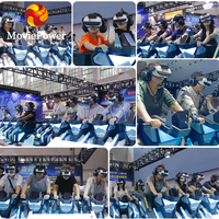 Ideas de Negocio: Equipo de Cine Volador de Realidad Virtual, Simulador de Realidad Virtual, Teatro Volador, Cine 9D VR, Fibra de Vidrio Especial para Aeropuertos