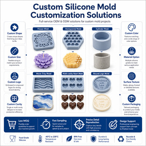 Stampo in Silicone per <span class=keywords><strong>Pane</strong></span> Francese a 6 Cavità 37,5x24,5cm Antiaderente Resistente al Calore Riutilizzabile per Forno da Cucina - Product Image 2