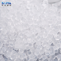 Élastomère thermoplastique TPE Caoutchouc TPR Matière première plastique TPE Boule de rééducation en TPE Jouet Producteur Leurre de pêche