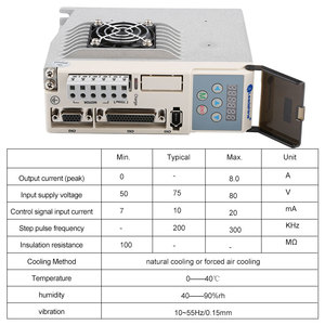 Controlador de Servo Híbrido de Bucle Cerrado <span class=keywords><strong>Leadshine</strong></span> <span class=keywords><strong>H2</strong></span>-<span class=keywords><strong>758</strong></span>, 8A Pico, 50-80VDC, Entrada de Pulso de 300KHz para Máquina de Grabado CNC Nema34 - Product Image 2