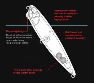 Leurre de pêche à la traîne en eau salée <span class=keywords><strong>Realis</strong></span> <span class=keywords><strong>Pencil</strong></span> 110 de 20 g et 110 mm, leurre artificiel dur en ABS pour la pêche au bar, Isca Artificial HTPE07 - Product Image 4