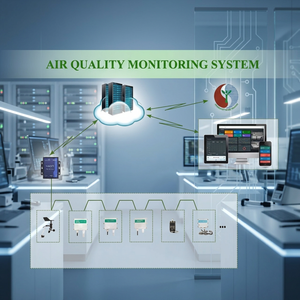 Licencia de Uso de Software SCADA de Alta Gama ATSCADA 8,192 Tags con Material Plástico y Energía Solar de at Pro Corp Vietnam - Product Image 2