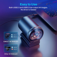 Kamera Streaming EMEET S600 Autofokus 4K 60FPS dengan Pengenalan Gerakan AI dan Mikrofon Berbahan Aluminium Alloy