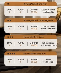 WING KWONG Factory Home Electric Drip <strong>Coffee</strong> <strong>Makers</strong> Automatic <strong>Coffee</strong> Machine Espresso Machine Tea <strong>Maker</strong> with Glass Pot - Product Image 3