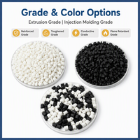Granulés de plastique composite ignifuge PBT V0/V1/V2 (grades d'extrusion et de moulage par injection) avec fibre de verre haute résistance