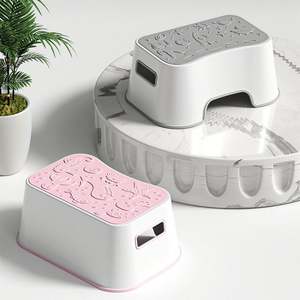 เก้าอี้พลาสติกกันลื่นใช้ในครัวเรือนสำหรับฝึกในห้องน้ำสำหรับเด็กหัดเดินลายการ์ตูนวัสดุ PP - Product Image 1